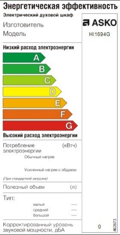 Варочная панель Asko HI1694G