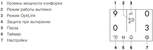 Варочная панель с вытяжкой V-ZUG GKD46TIMASZO