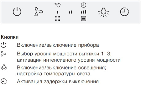 Встраиваемая вытяжка V-ZUG AiroClearCabinet V6000 AE6T9FTLG