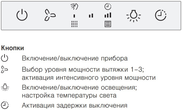 Встраиваемая вытяжка V-ZUG AiroClearCabinet V6000 AE6T9FTLG