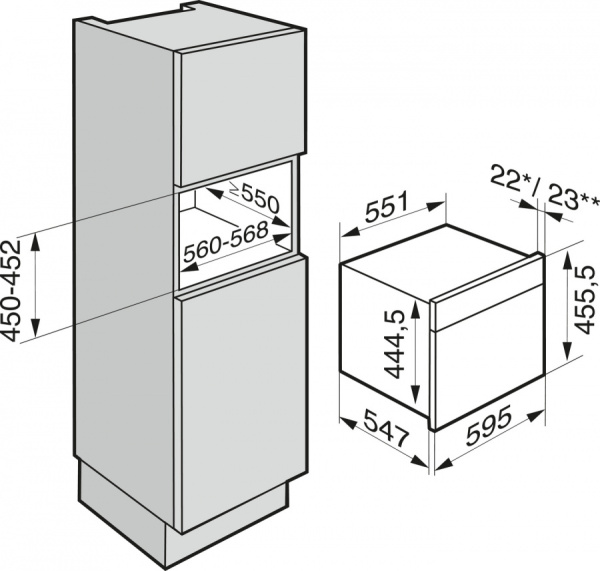 Пароварка с СВЧ Miele DGM7640 OBSW