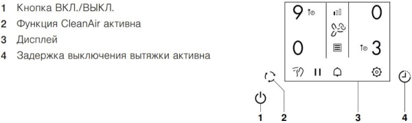 Варочная панель с вытяжкой V-ZUG GKD46TIMASZO