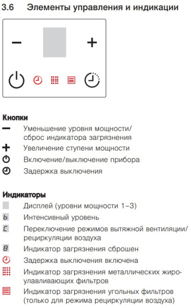 Встраиваемая в столешницу вытяжка V-ZUG DSMS