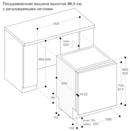 Посудомоечная машина Gaggenau DF481163F