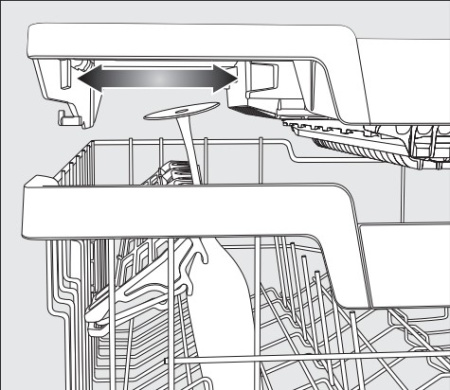 Встраиваемая посудомоечная машина Miele G 7590 SCVi AutoDos