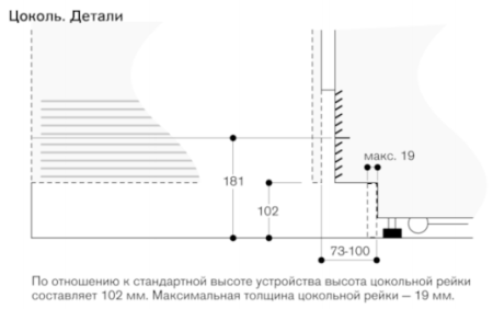 Полновстраиваемый винный шкаф Gaggenau RW414305