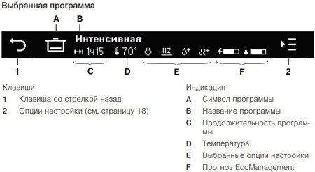 Встраиваемая посудомоечная машина V-ZUG AdoraDish V6000 AS6T-41120