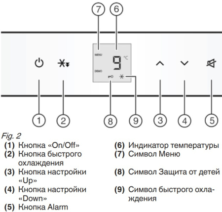 Встраиваемый холодильник V-ZUG Jumbo KJ60i