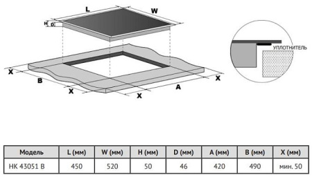 Электрическая варочная панель Korting HK 43051 B