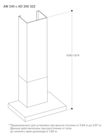 Вытяжка Gaggenau AW240191