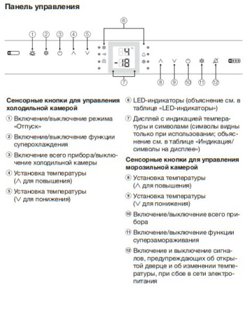Отдельностоящая холодильно-морозильная комбинация Miele KFN16947D ED/CS