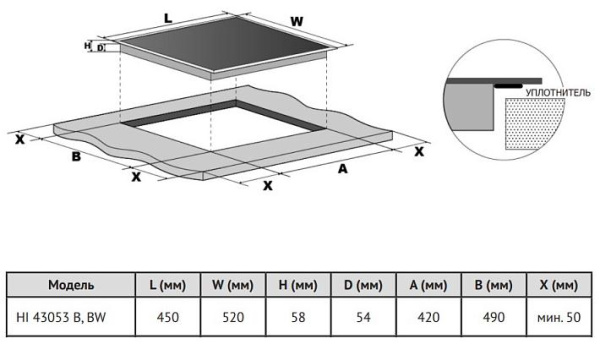 Индукционная варочная панель Korting HI 43053 BW