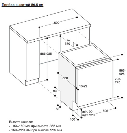 Посудомоечная машина Gaggenau DF261161