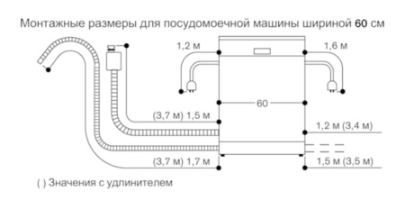 Посудомоечная машина Gaggenau DI261112