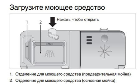 Встраиваемая посудомоечная машина Asko DSD433B/1