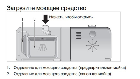 Встраиваемая посудомоечная машина Asko DFI644B/1