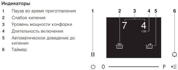 Индукционная варочная панель V-ZUG CookTop V2000 I804 CTI2T-31146