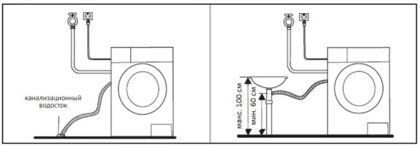 Отдельностоящая стиральная машина Korting KWM 49IT1470