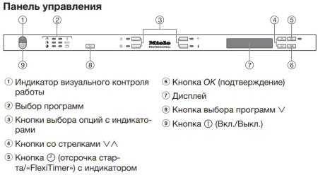 Встраиваемая посудомоечная машина Miele PG8133SCVi XXL