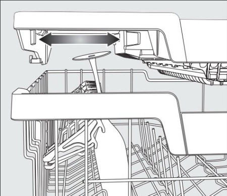 Встраиваемая посудомоечная машина Miele G 7360 SCVi AutoDos