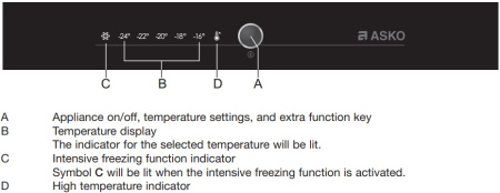 Встраиваемый морозильник Asko FN31831i