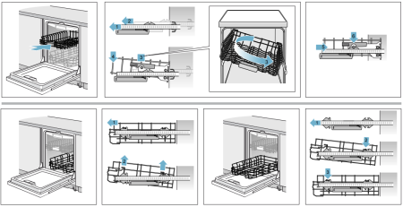 Посудомоечная машина Gaggenau DF481162