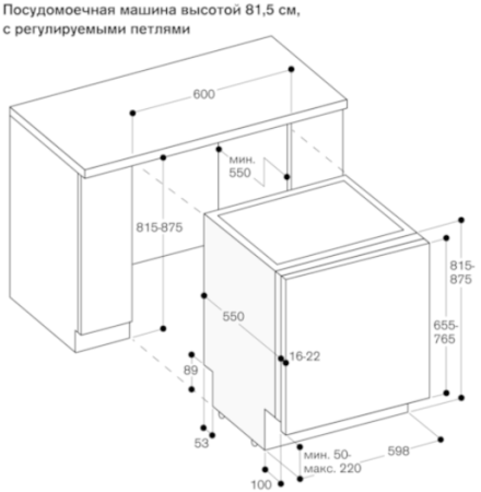 Посудомоечная машина Gaggenau DF270160F