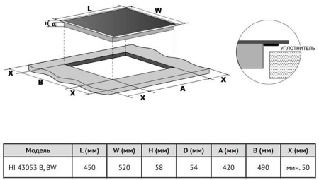 Индукционная варочная панель Korting HI 43053 B