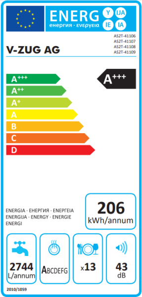 Встраиваемая посудомоечная машина V-ZUG AdoraDish V2000 AS2T-41108