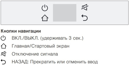 Встраиваемый холодильник V-ZUG CombiCooler V6000 Supreme CCO6T-51096 R