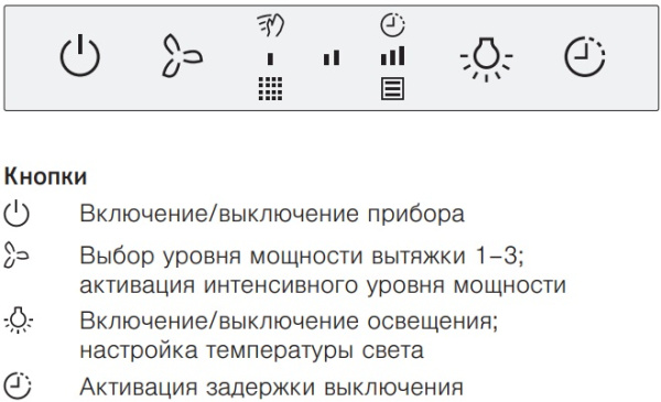 Настенная вытяжка V-ZUG AiroClearWall V6000 AW6T9LQTLG
