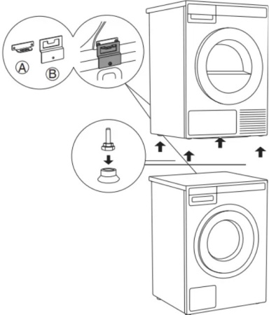 Сушильная машина Asko T409HS.W