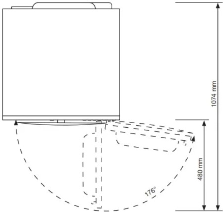 Сушильная машина Asko T208H.W