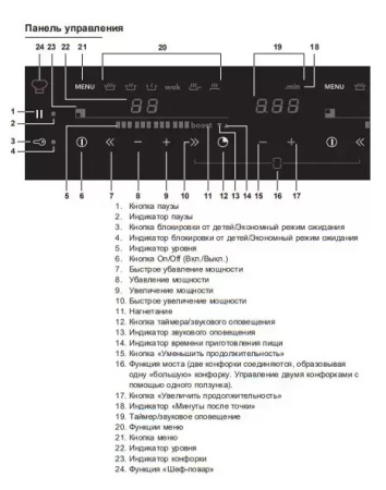 Варочная панель Asko HI1355G