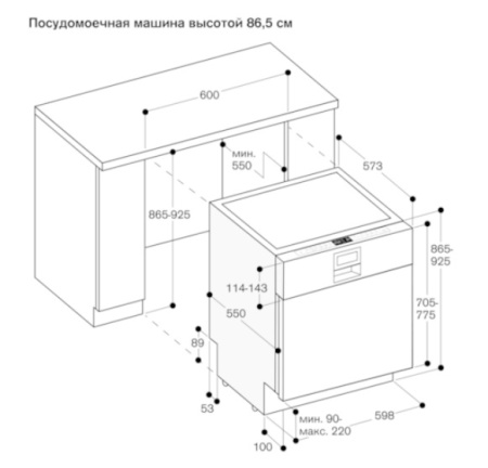 Посудомоечная машина Gaggenau DI261112