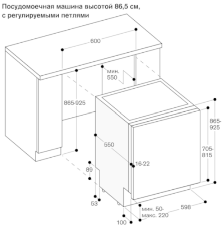 Посудомоечная машина Gaggenau DF271160F