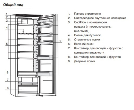 Встраиваемый холодильник Asko R31831i